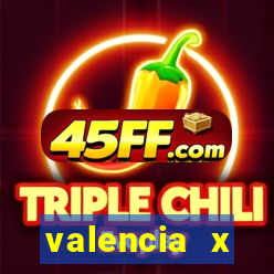valencia x villarreal palpite